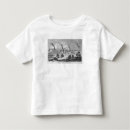 Recherche de industriel tshirts Usine