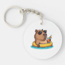 Search for chilled keychains Tropical
