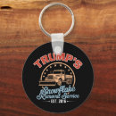 Search for remover keychains Republican
