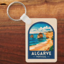 Recherche de la mer méditerranée porteclés Vacances