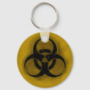Search for biohazard keychains Zombie