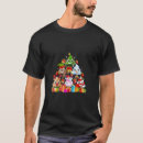 Search for poop gifts Xmas