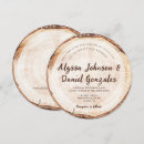 Recherche de authentique invitations Toute personne