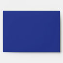 Recherche de transport papeterie Avion
