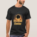 Recherche de blackhole Trou noir