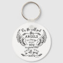 Search for psalm 91 keychains Inspirational