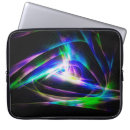 Search for beam of light electronics Abstract