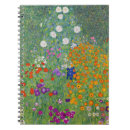 Recherche de peintures vintages carnets Floral