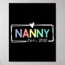 Recherche de nounours posters Cool