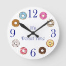Recherche de beignet horloges Cuisson