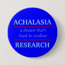 Search for research buttons Health