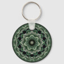 Search for green fairy keychains Magical
