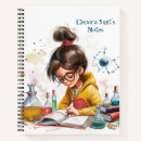 Search for chemistry notebooks Experiments
