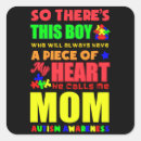 Recherche de fils autiste Asperger