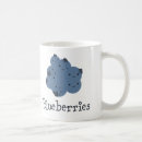 Search for blueberries mugs Cute