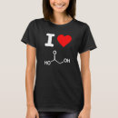 Recherche de formule chimique tshirts Soins