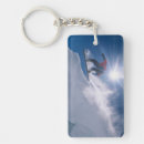 Search for extreme rectangular keychains Usa