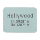 Recherche de hollywood magnets Travel