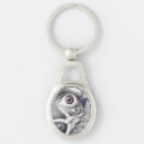 Search for surreal keychains Pop surrealism