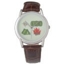 Recherche de tente montres Camping
