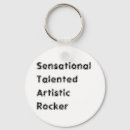 Recherche de acteur porteclés Actrice