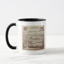 Search for ranches mugs Bird's