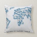 Recherche de internet coussins En ligne