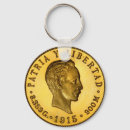 Search for sos keychains Freedom