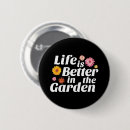 Recherche de la le fleur vie badges Fleurs sauvages