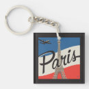 Recherche de paris vintage porteclés France