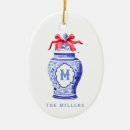 Search for chinoiserie ornaments Blue