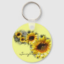 Search for row keychains Floral