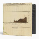 Search for alaska binders Col