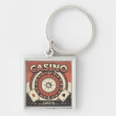 Search for roulette wheel keychains Las vegas