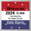 Recherche de leadership posters Président