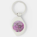 Search for shocking keychains Purple