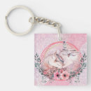 Search for owl couple keychains Romance