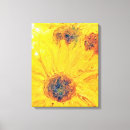 Recherche de abstrait original toiles Paysage
