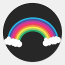 Search for black cloud stickers Sky