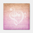 Recherche de music notes magnets Clef à trépied