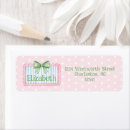 Search for blue polka dots return address labels Girly