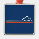 Recherche de blue ridge mountains Virginia