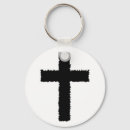 Search for rip keychains Torn