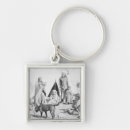 Search for 20th century keychains America