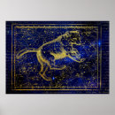 Search for ursa major posters Astrology