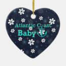 Search for prince edward island ornaments Nova scotia