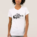 Search for deforestation tshirts Global warming