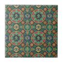 Search for mandala tiles Spiritual
