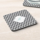 Recherche de marocain dessous de verres Monogramme