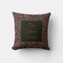 Recherche de rose noir coussins Unique